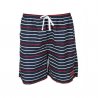 Shorts som passar både på land och i vattnet