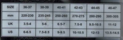 Badstrumpor neosocks svart