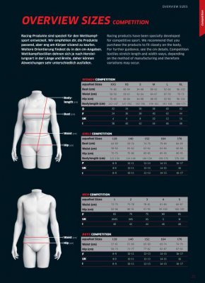 Aquafeel storlekstabell